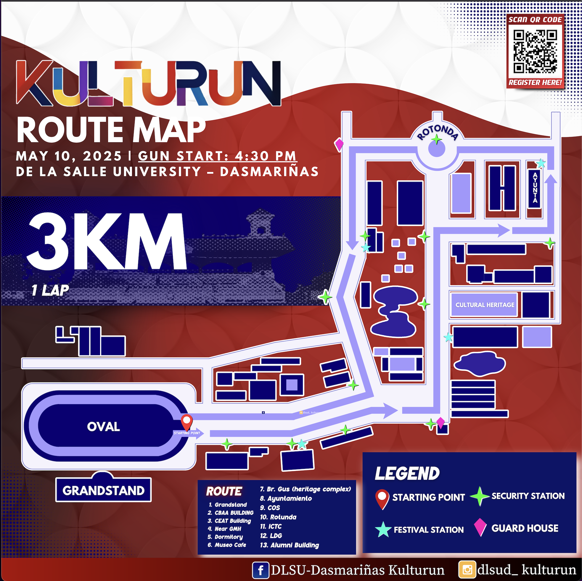 3K Route Map