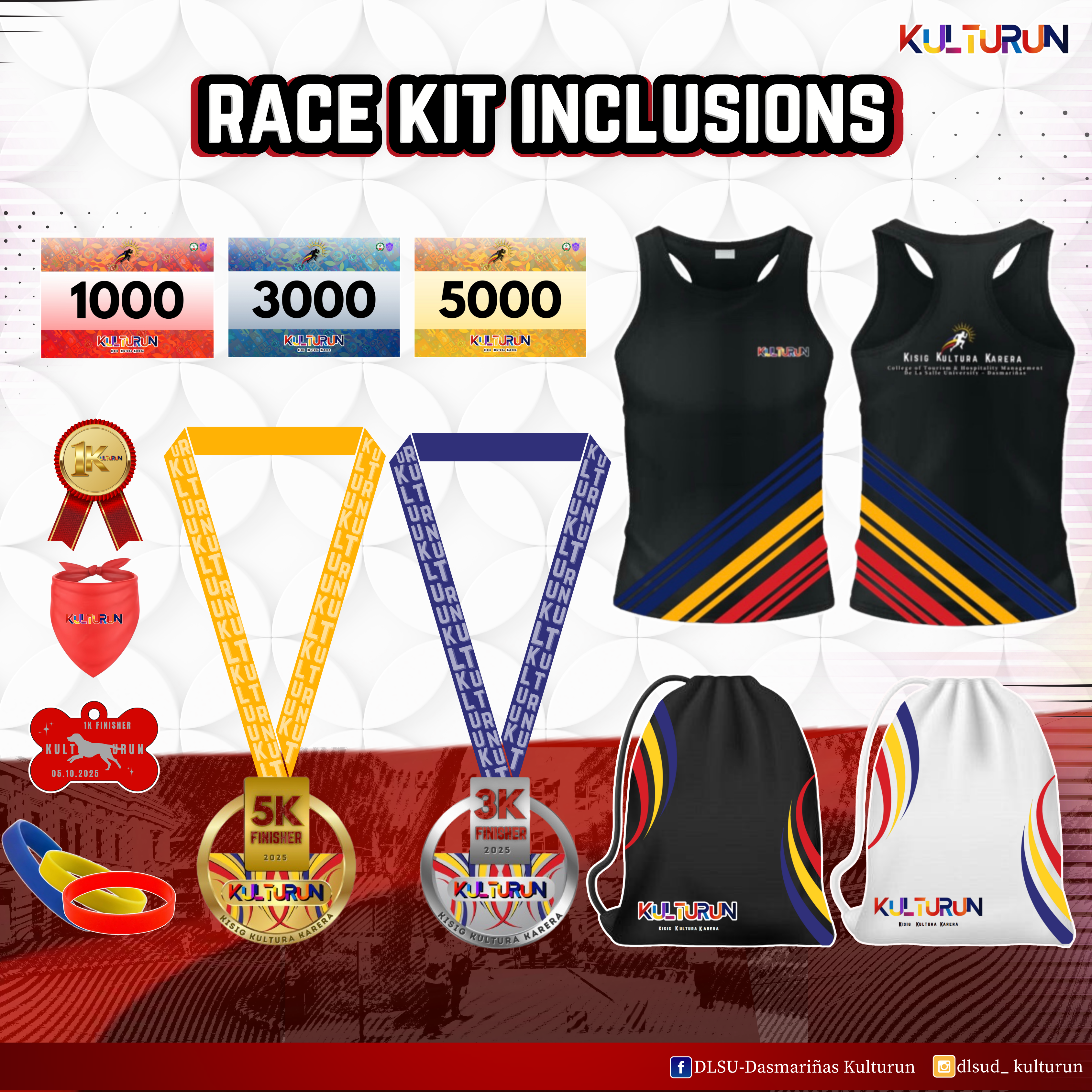 Race Kit Preview